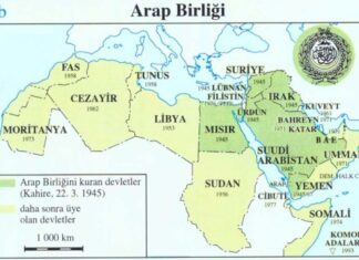 arap_birligi.jpg