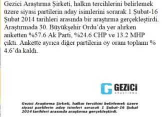 secinanketsubat2014.jpg