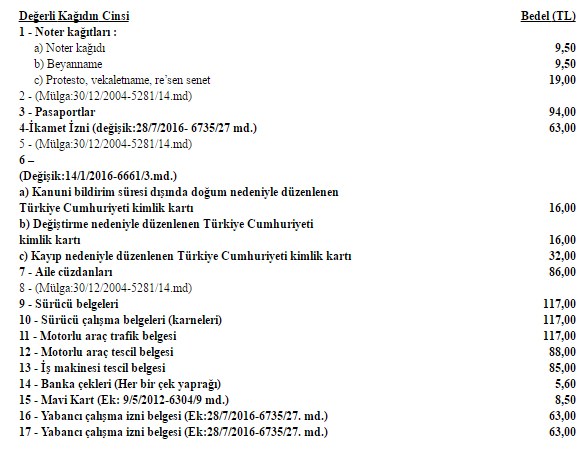 kagitucretleri