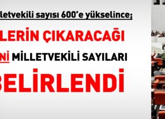 YSK, 600 milletvekili sayısına göre, illerin çıkaracağı milletvekili sayılarını yeniden belirledi
