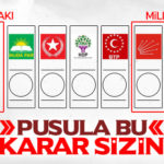 pusula_5424