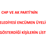 BELEDİYE ENCÜMEN LİSTESİ