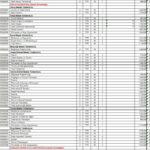 Akkuş Meslek Yüksekokulu ve diğer okullar