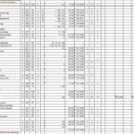 ordu üniversitesi 2021 tercihleri