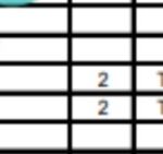 akkus meslek yüksekokulu2022