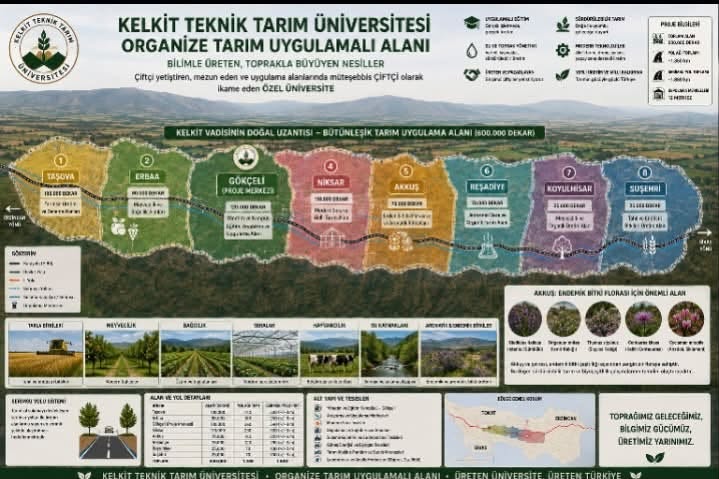 kelkit tarım üniv 3