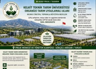 Akkuş-Niksar-Erbaa Bölgesinin Bitki ve Tarımı İçin Kurulacak Üniversite Sahip Çıkalım