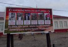 Kurtbağaz İlkokulu Eğitimcileri ve Öğrencileri Köyünün Şehitlerine Sahip Çıkıyor.